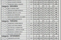 lista