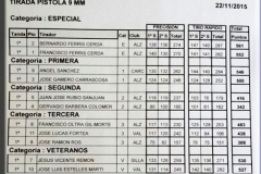 lista