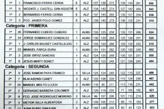 lista