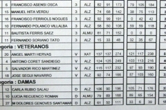 lista1